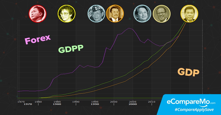 Banner-Economy