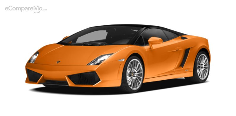 Lamborghini Gallardo