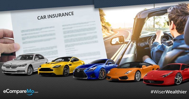 Luxury Car Insurance